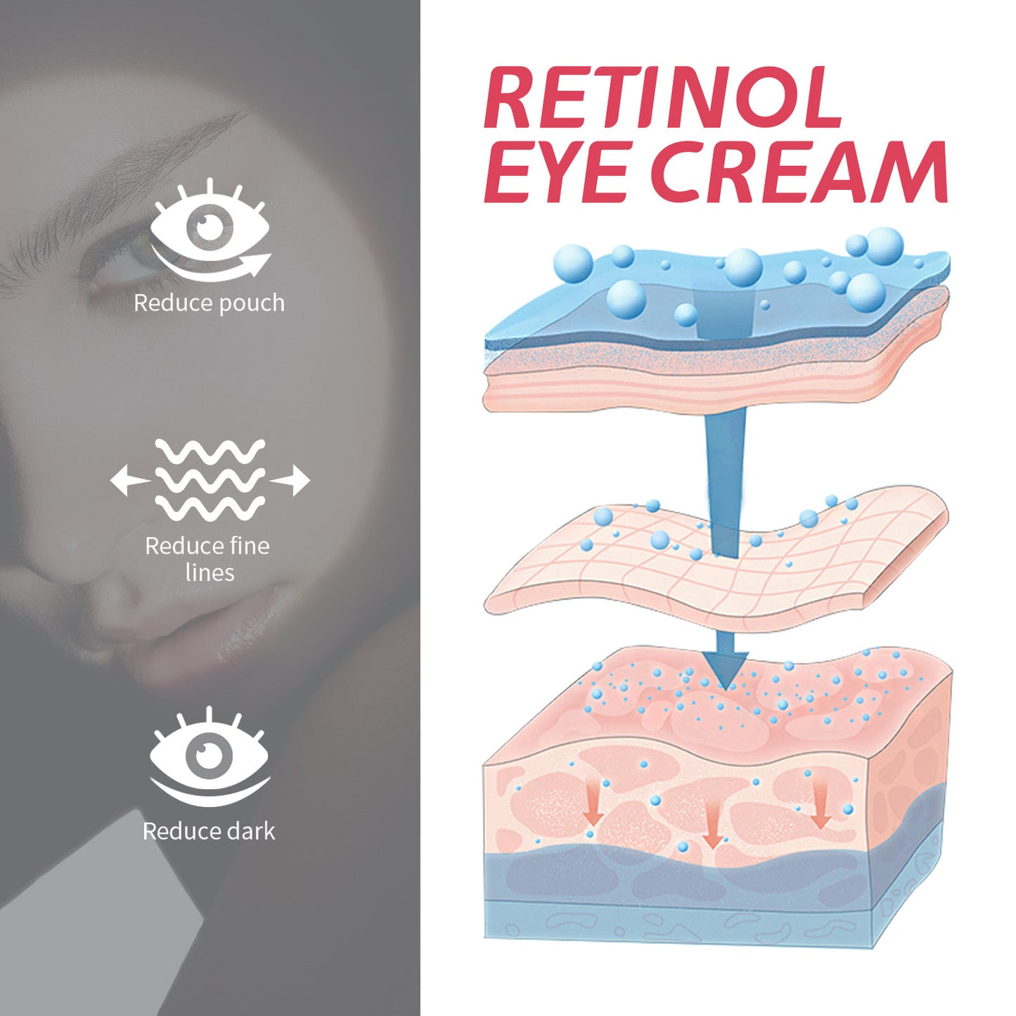 EELHOE Retinol Eye Cream